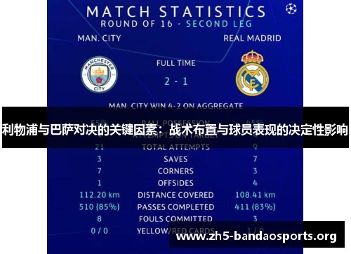 利物浦与巴萨对决的关键因素:战术布置与球员表现的决定性影响 利物浦与巴萨对决的关键因素:战术布置与球员表现的决定性影响