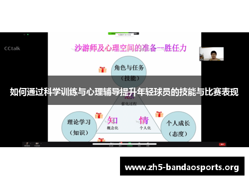 如何通过科学训练与心理辅导提升年轻球员的技能与比赛表现 如何通过科学训练与心理辅导提升年轻球员的技能与比赛表现