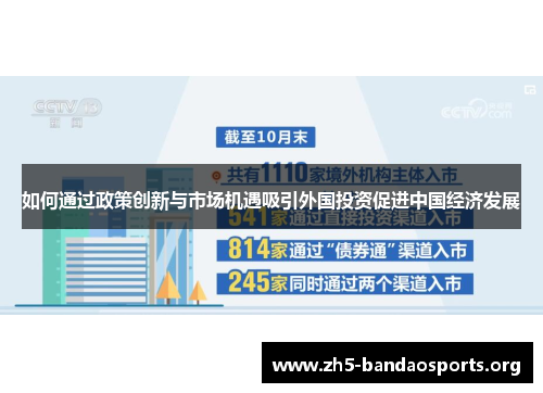 如何通过政策创新与市场机遇吸引外国投资促进中国经济发展 如何通过政策创新与市场机遇吸引外国投资促进中国经济发展