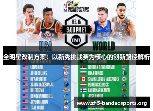 全明星改制方案:以新秀挑战赛为核心的创新路径解析 全明星改制方案:以新秀挑战赛为核心的创新路径解析