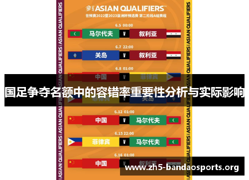 国足争夺名额中的容错率重要性分析与实际影响 国足争夺名额中的容错率重要性分析与实际影响