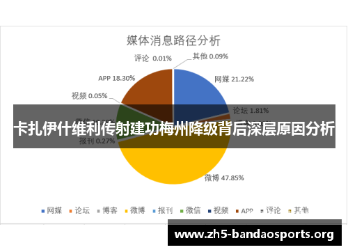 卡扎伊什维利传射建功梅州降级背后深层原因分析 卡扎伊什维利传射建功梅州降级背后深层原因分析