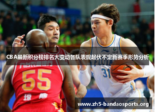 CBA最新积分榜排名大变动各队表现起伏不定新赛季形势分析 CBA最新积分榜排名大变动各队表现起伏不定新赛季形势分析