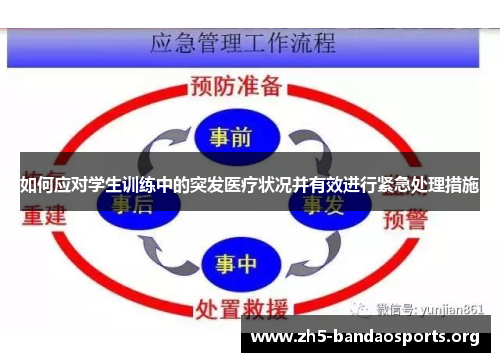 如何应对学生训练中的突发医疗状况并有效进行紧急处理措施 如何应对学生训练中的突发医疗状况并有效进行紧急处理措施