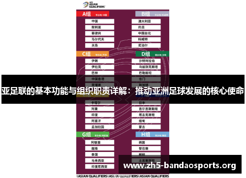 亚足联的基本功能与组织职责详解:推动亚洲足球发展的核心使命 亚足联的基本功能与组织职责详解:推动亚洲足球发展的核心使命