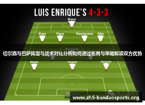 切尔西与巴萨阵型与战术对比分析如何通过布局与策略解读双方优势 切尔西与巴萨阵型与战术对比分析如何通过布局与策略解读双方优势