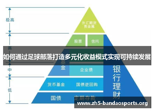 如何通过足球部落打造多元化收益模式实现可持续发展 如何通过足球部落打造多元化收益模式实现可持续发展