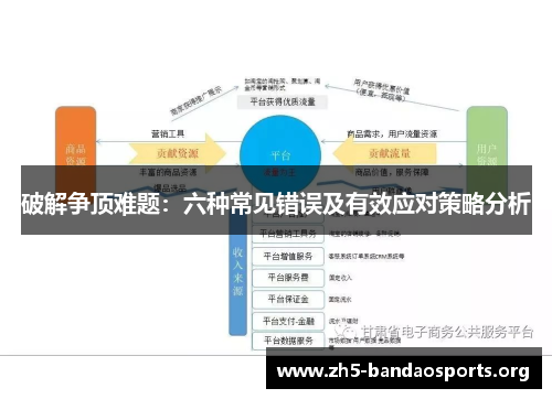 破解争顶难题:六种常见错误及有效应对策略分析 破解争顶难题:六种常见错误及有效应对策略分析