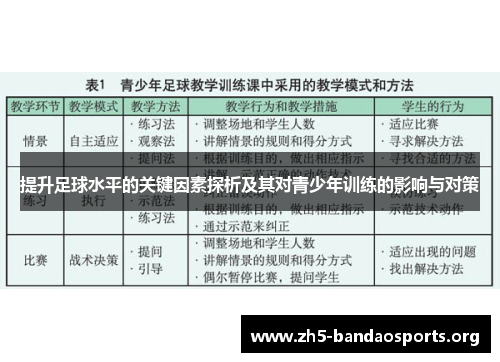 提升足球水平的关键因素探析及其对青少年训练的影响与对策 提升足球水平的关键因素探析及其对青少年训练的影响与对策
