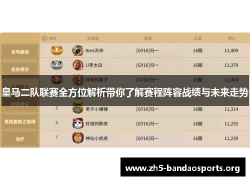 皇马二队联赛全方位解析带你了解赛程阵容战绩与未来走势 皇马二队联赛全方位解析带你了解赛程阵容战绩与未来走势