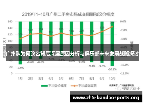 广州队为何改名背后深层原因分析与俱乐部未来发展战略探讨 广州队为何改名背后深层原因分析与俱乐部未来发展战略探讨