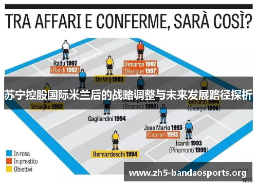 苏宁控股国际米兰后的战略调整与未来发展路径探析 苏宁控股国际米兰后的战略调整与未来发展路径探析