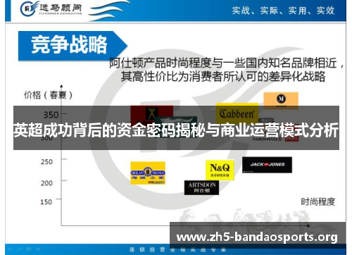 英超成功背后的资金密码揭秘与商业运营模式分析 英超成功背后的资金密码揭秘与商业运营模式分析