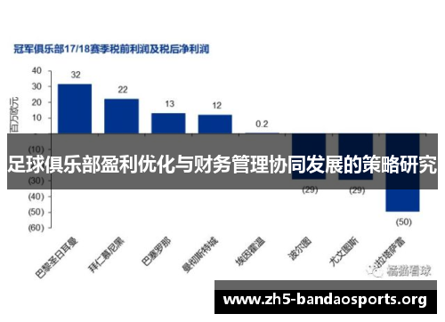 足球俱乐部盈利优化与财务管理协同发展的策略研究 足球俱乐部盈利优化与财务管理协同发展的策略研究