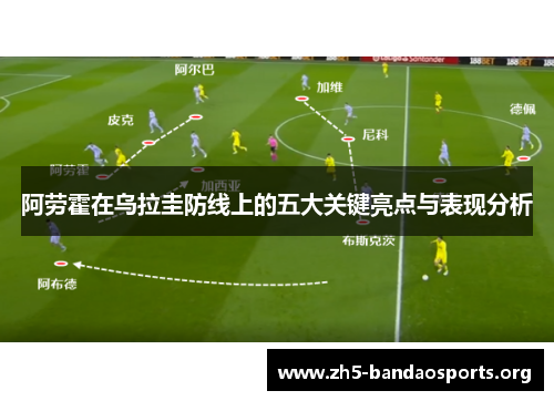 阿劳霍在乌拉圭防线上的五大关键亮点与表现分析