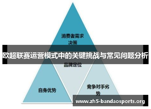 欧超联赛运营模式中的关键挑战与常见问题分析 欧超联赛运营模式中的关键挑战与常见问题分析