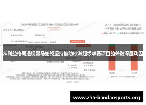 从利益格局透视皇马始终坚持推动欧洲超级联赛项目的关键深层动因 从利益格局透视皇马始终坚持推动欧洲超级联赛项目的关键深层动因